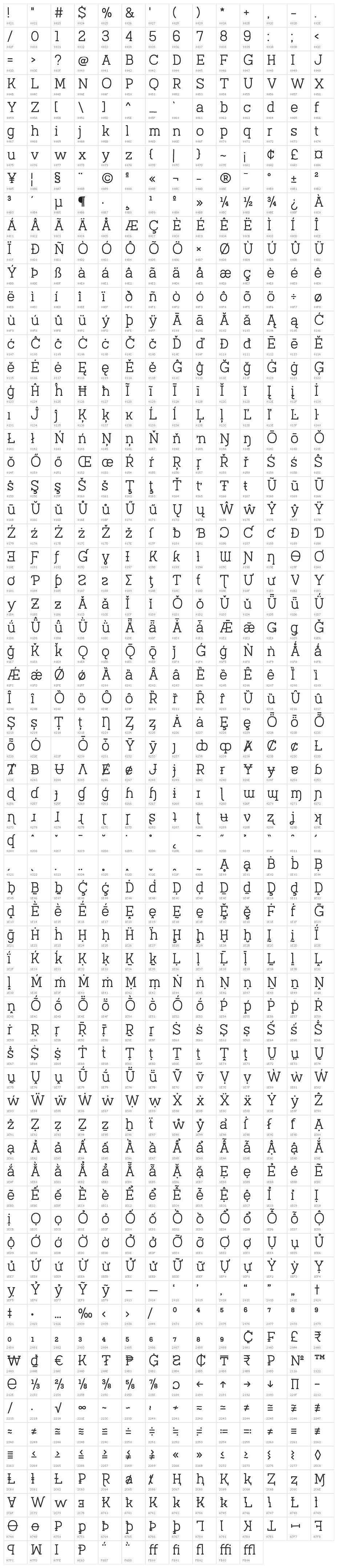 AustralSlabStamp-Light Character Map