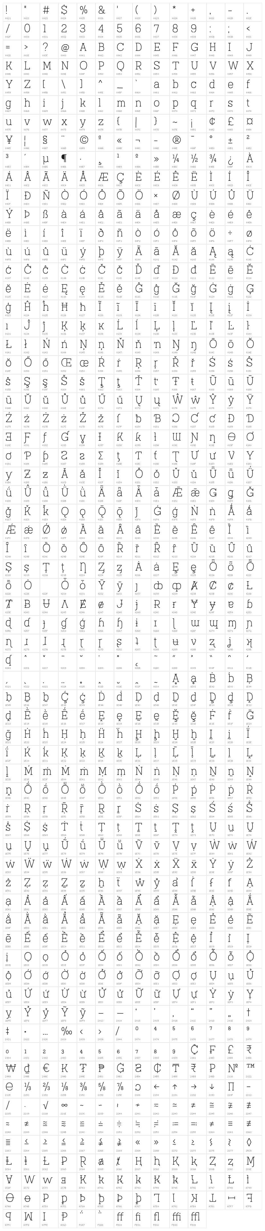 AustralSlabStamp-Thin Character Map