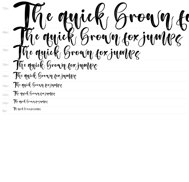 Australia Beauty Waterfall