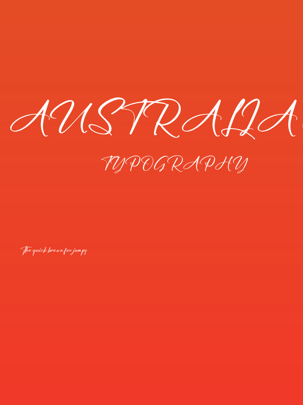 Australia Custom Poster
