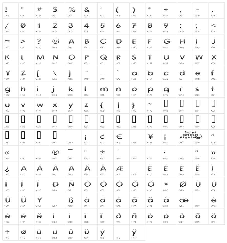Australian Sunrise Character Map