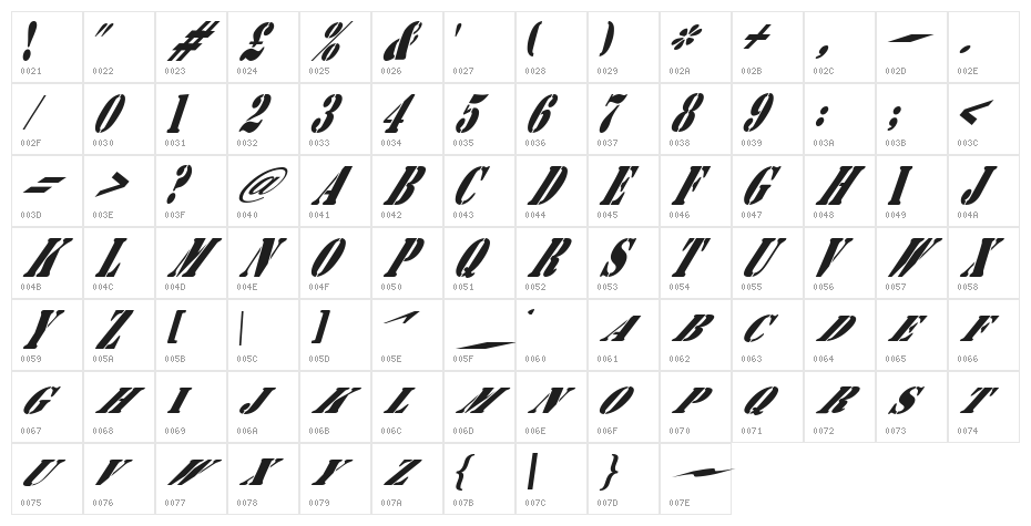 AustralianFlyingCorpsStencilB Character Map