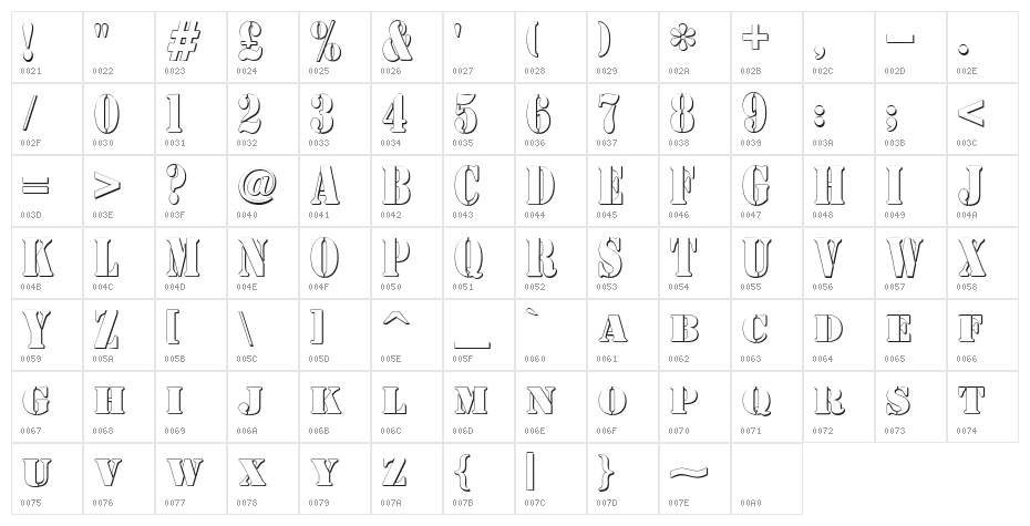 AustralianFlyingCorpsStencilC Character Map