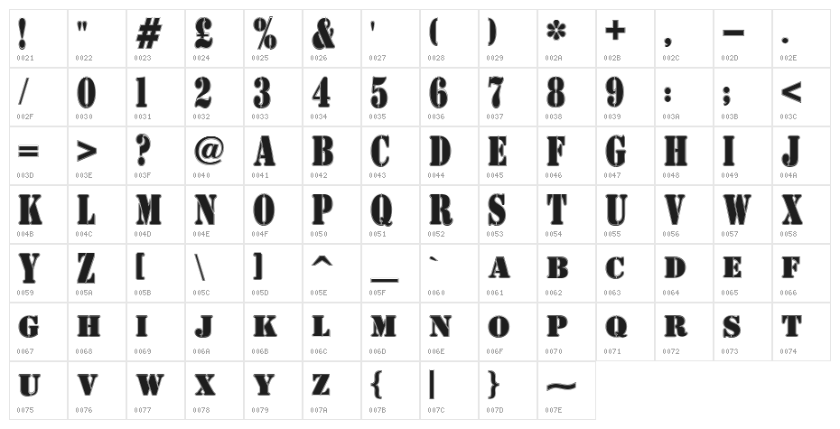 AustralianFlyingCorpsStencilCo Character Map