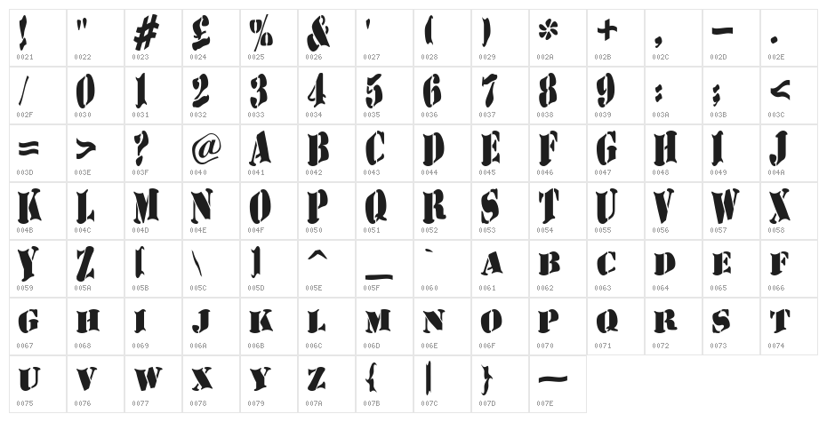AustralianFlyingCorpsStencilD Character Map