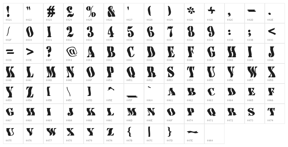 AustralianFlyingCorpsStencilE Character Map