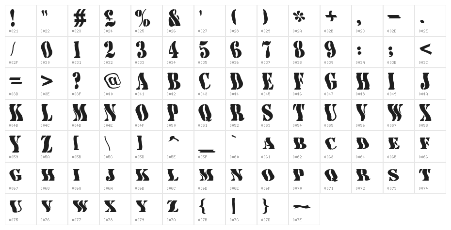AustralianFlyingCorpsStencilF Character Map