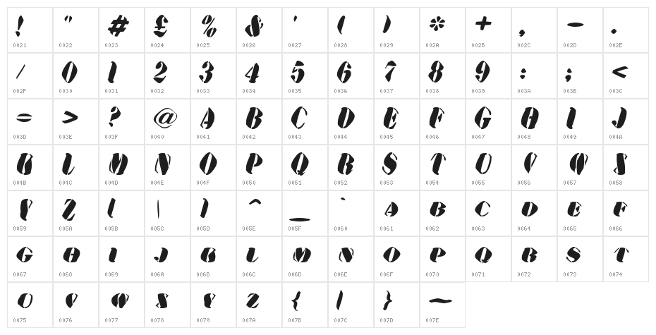 AustralianFlyingCorpsStencilSA Character Map
