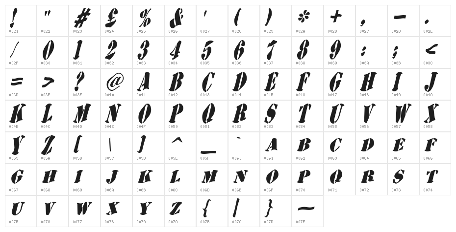 AustralianFlyingCorpsStencilSB Character Map