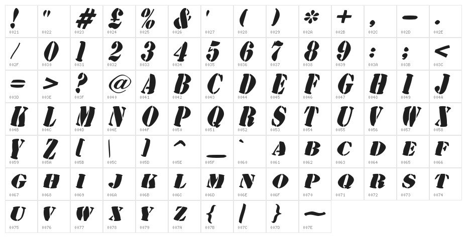 AustralianFlyingCorpsStencilSG Character Map