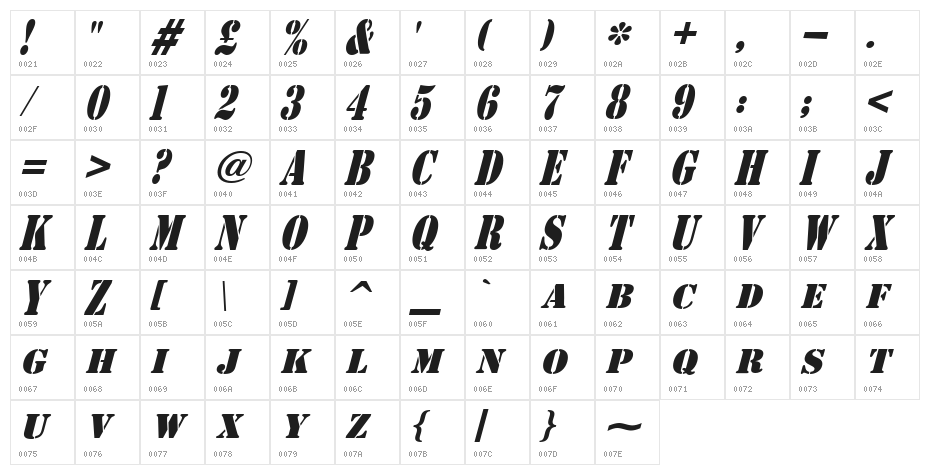 AustralianFlyingCorpsStencilS Character Map
