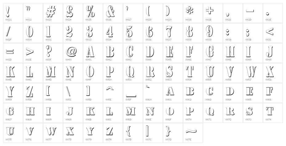 AustralianFlyingCorpsStencilSh Character Map
