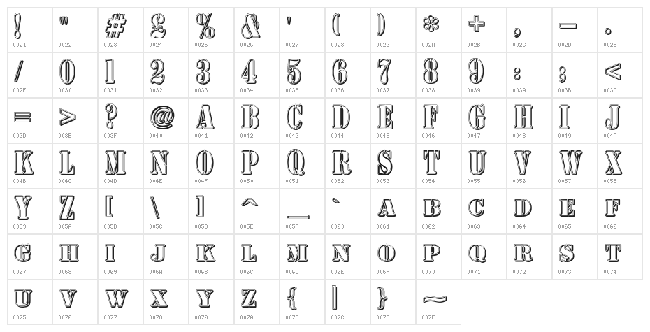 AustralianFlyingCorpsStencilT Character Map