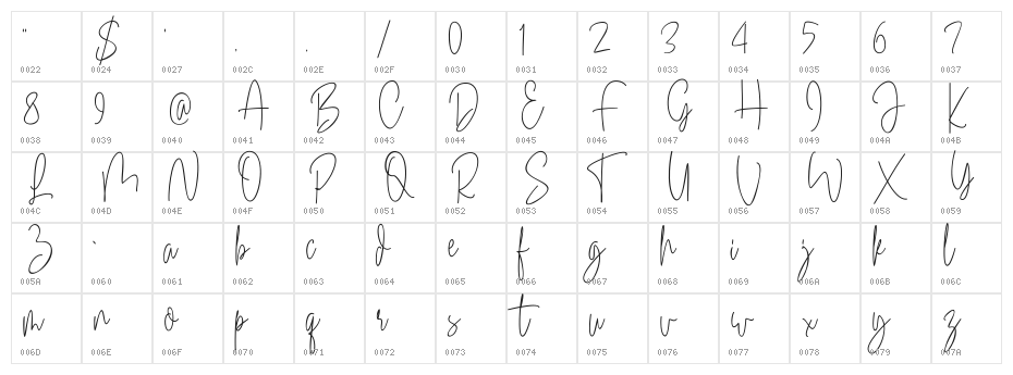 Australians Winter Character Map