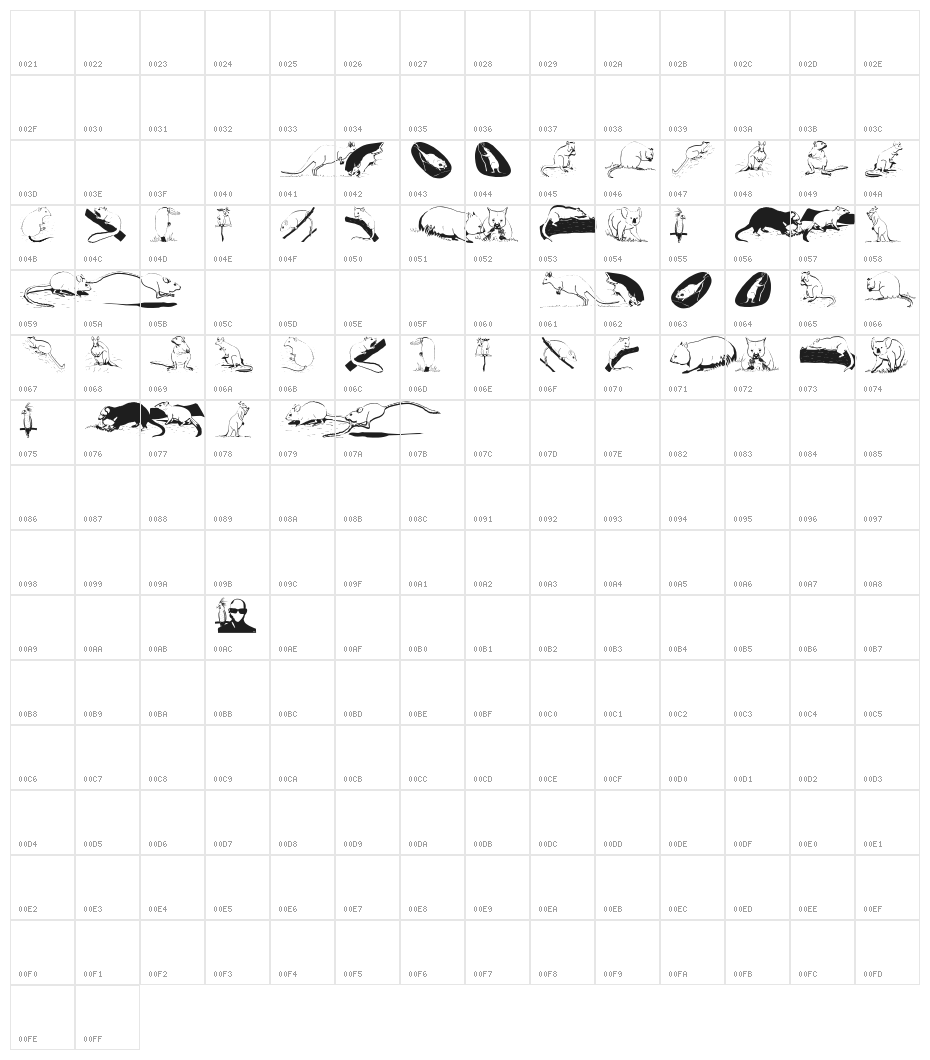 AustranimalsOne Character Map