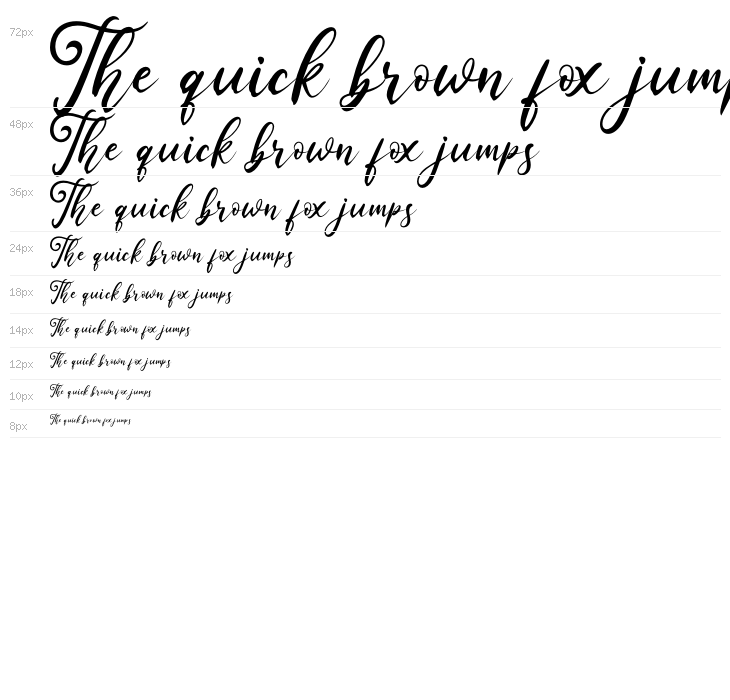 Austria Memories Waterfall