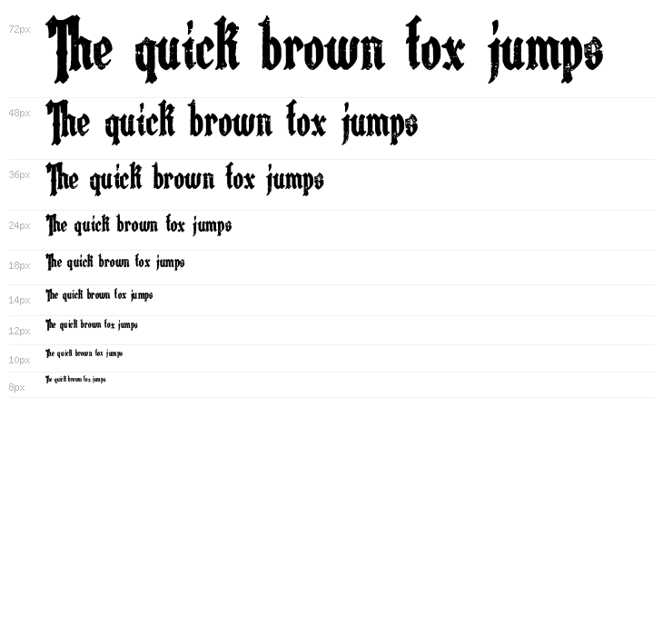 Austrian Castle Waterfall