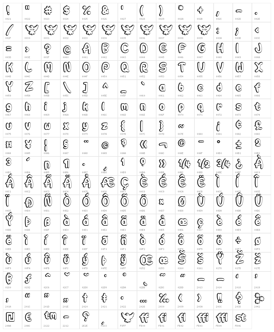 Autarquica Character Map