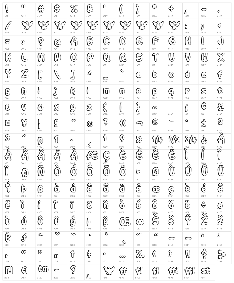 Autarquica Character Map