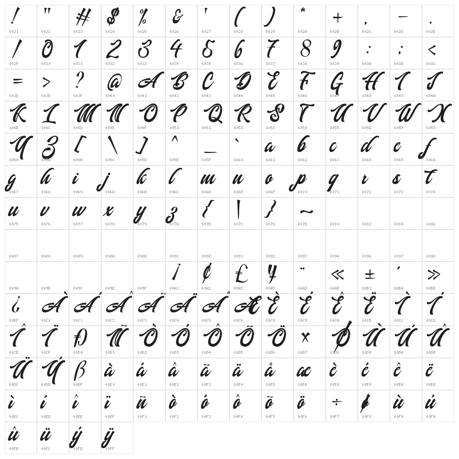 AuthemScript Character Map