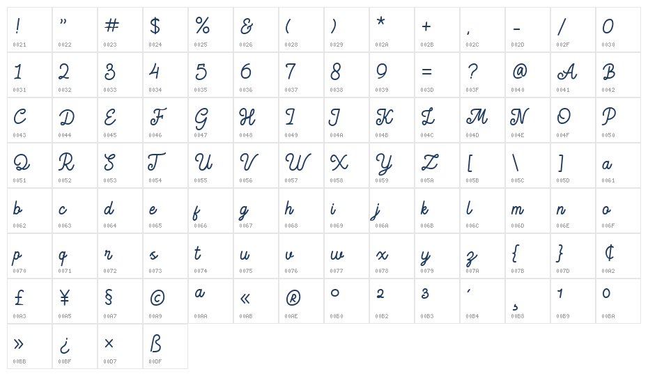 Authentic 70's Regular Character Map