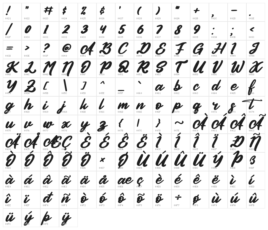 Authentic Calisttera Character Map