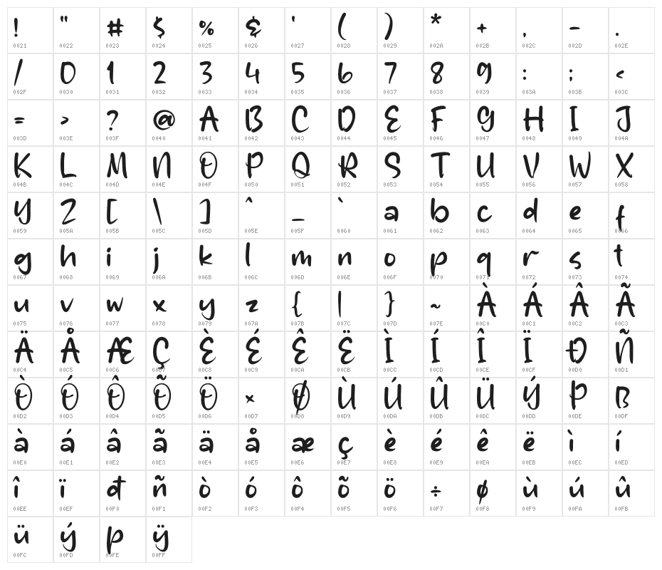 Authentic Claisha Character Map