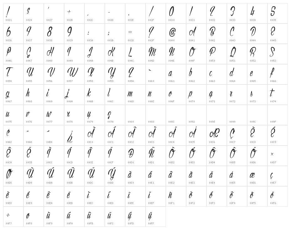 Authentic Hilton Character Map
