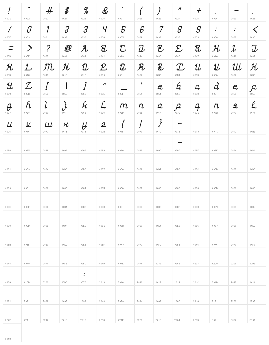 Authentic Love Bold Character Map