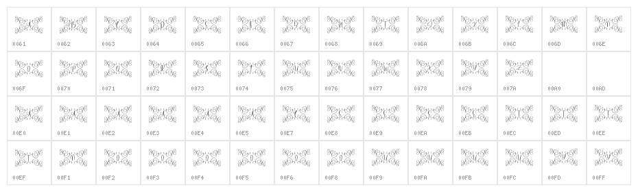 Authentic Monogram Character Map