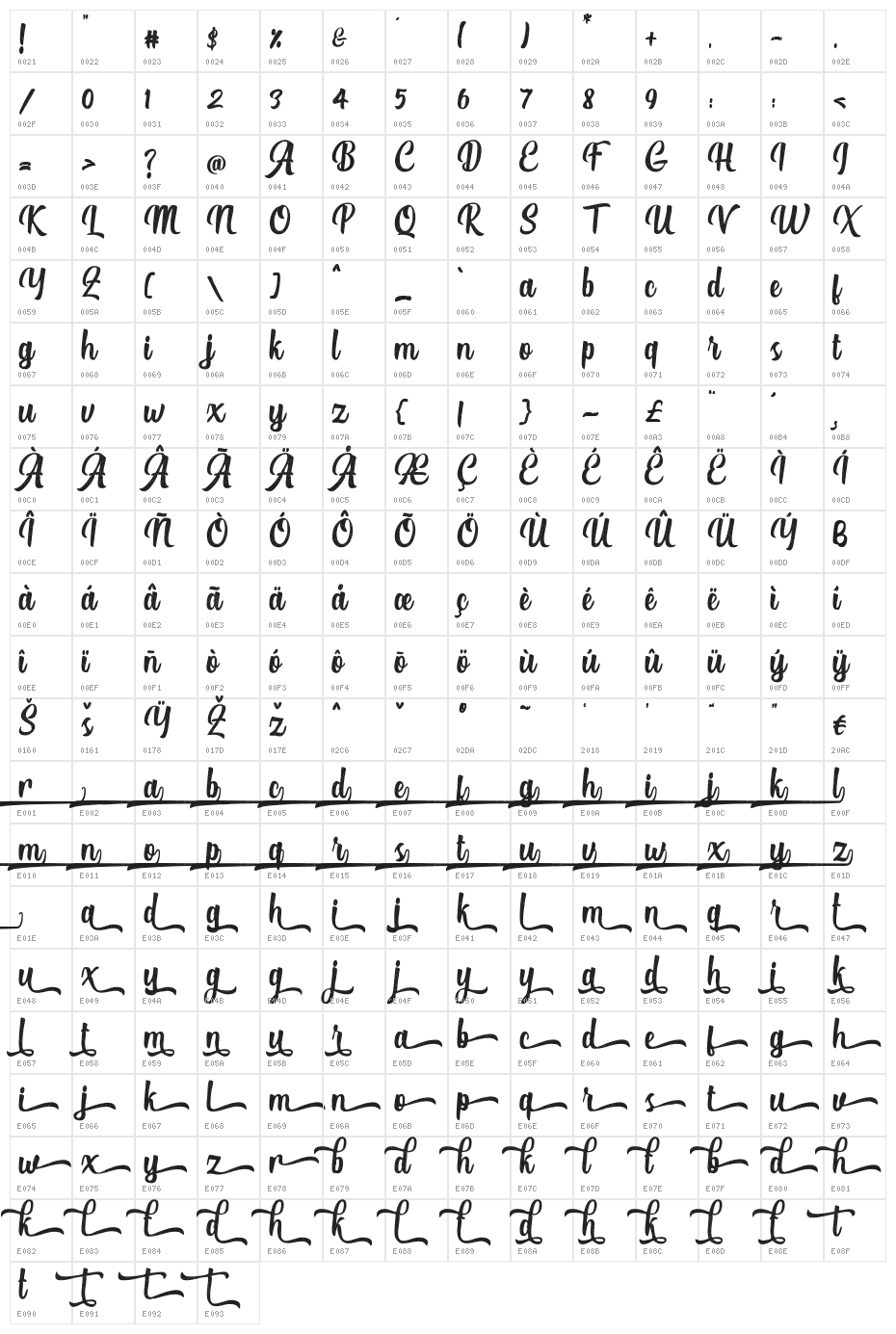 Authentic Script Rough Regular Character Map