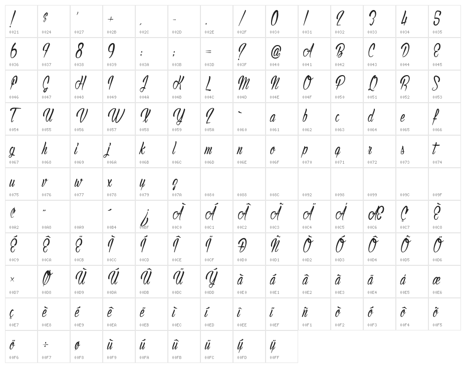 AuthenticHilton Character Map