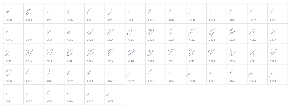 Authentipa Character Map