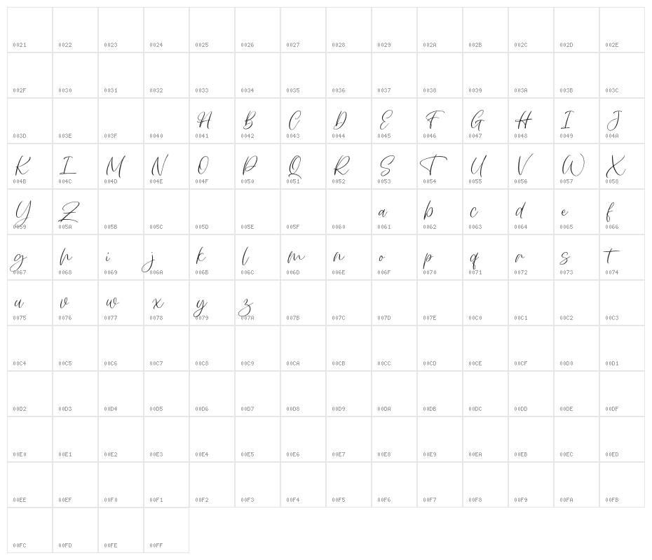 AuthentycaFREE Character Map