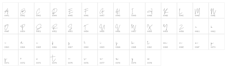 Author Signature Character Map