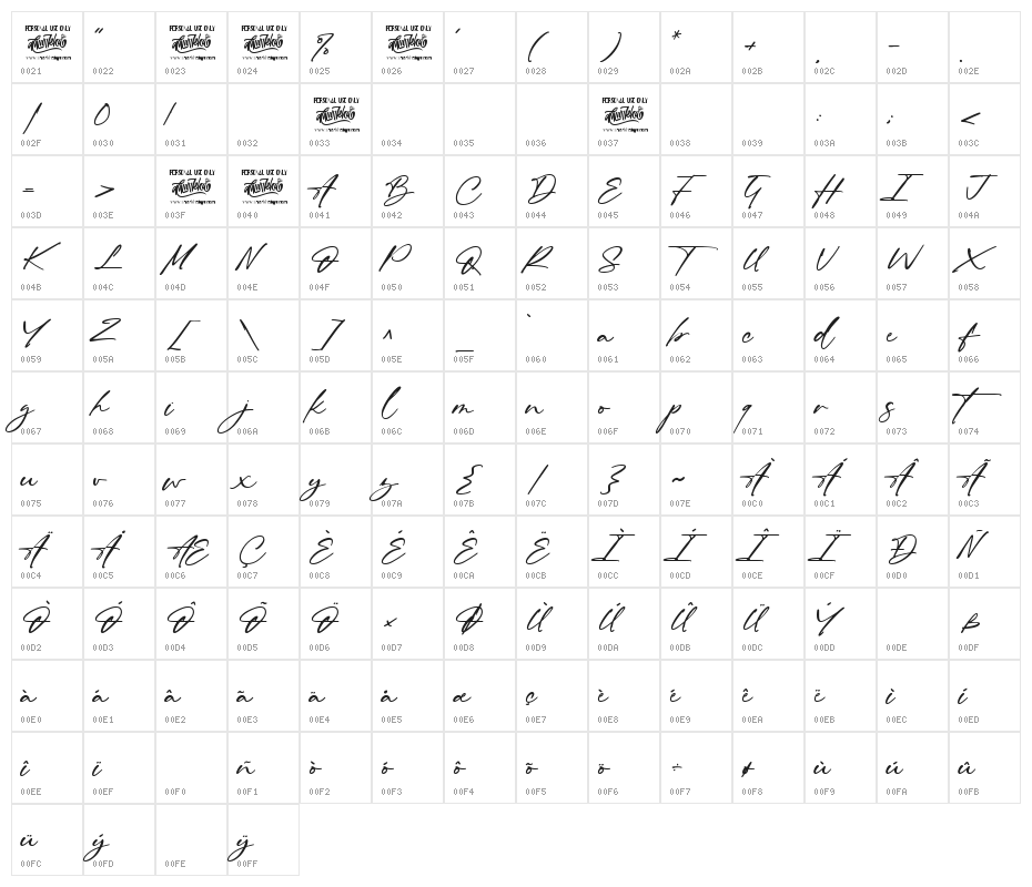 Author Think Character Map