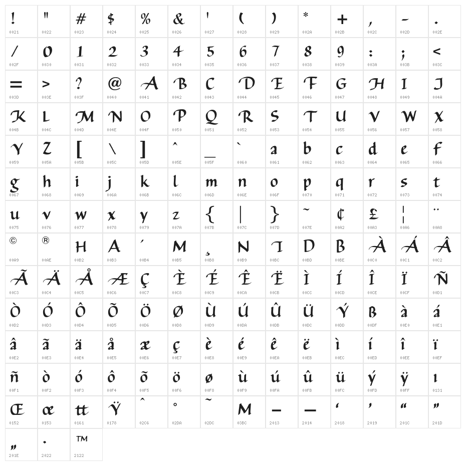 AuthorCalligraphyOpti-Regular Character Map