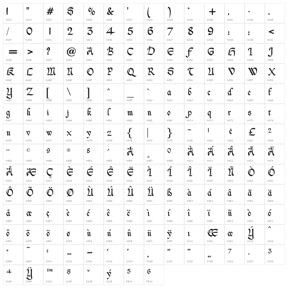 AuthorOpti-Bold Character Map
