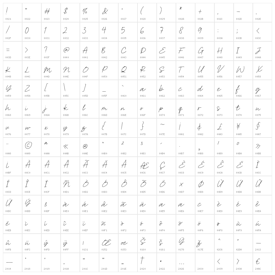 Authoritative-Regular Character Map