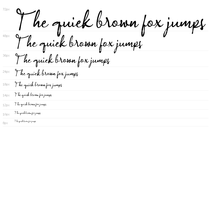 Authorized_Signature Waterfall