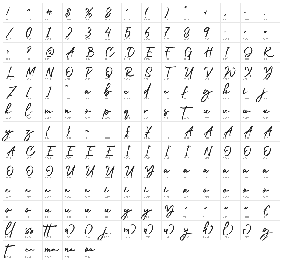 Authorsign Character Map