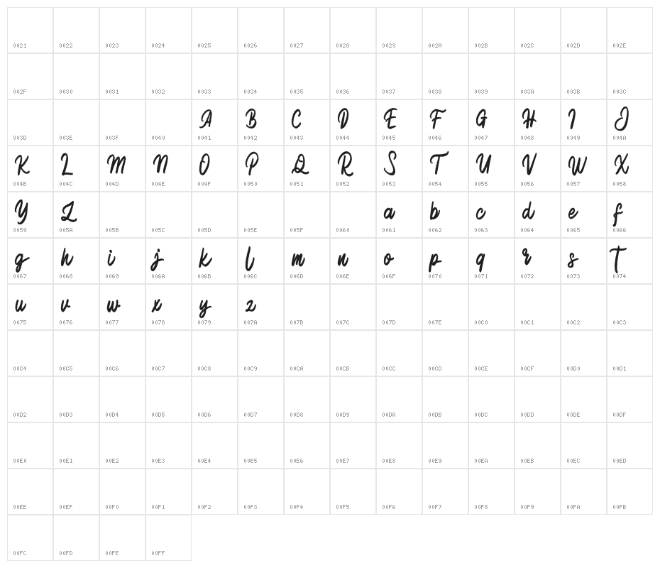 Autikec FREE Character Map