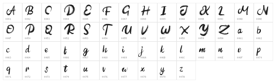 Autined FREE Character Map