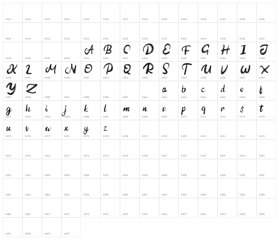 AutinedFREE Character Map