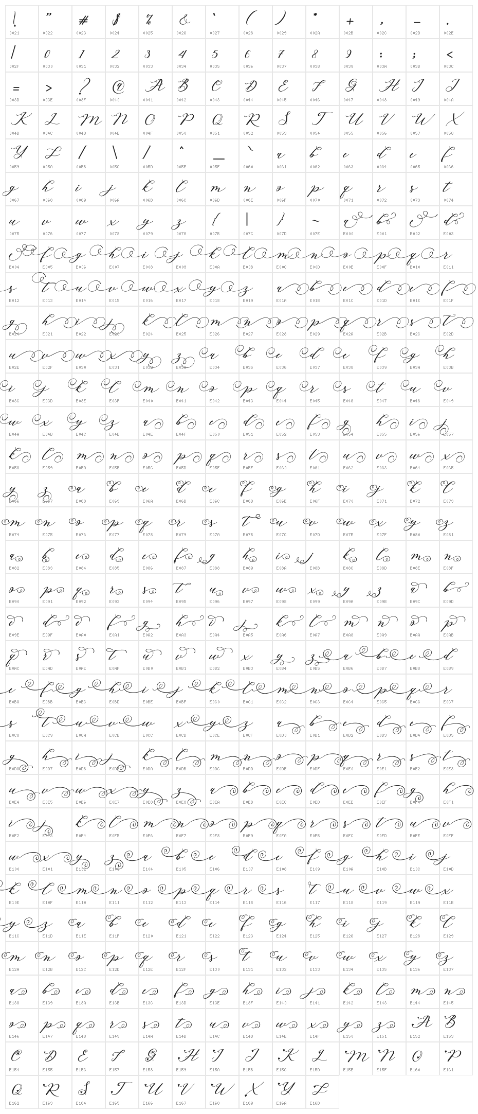 AutinesScript Character Map