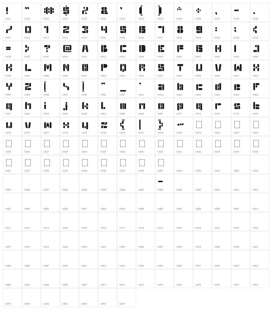 Auto Bots Character Map