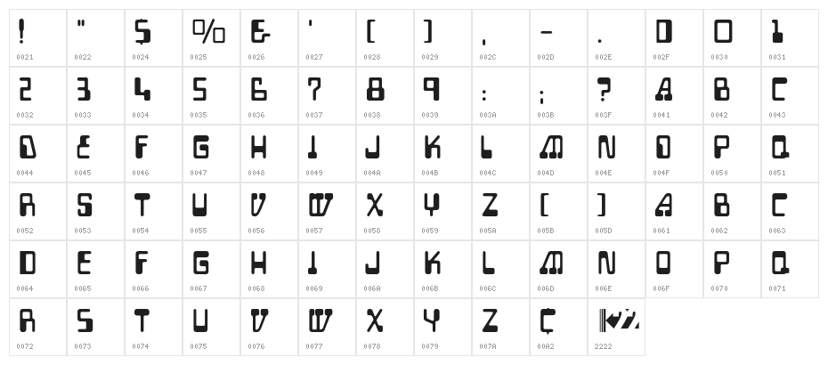 Auto Mission Character Map