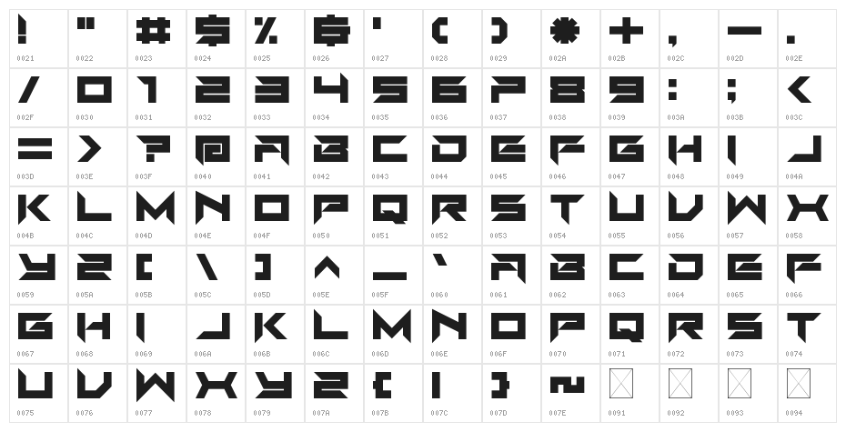 Auto Mode Regular Character Map