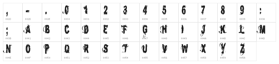 AutoDestruction Regular Character Map