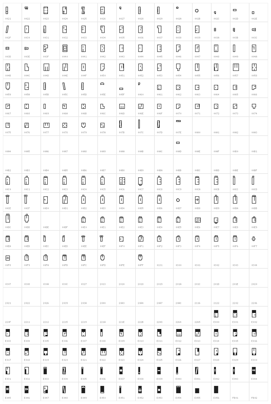AutoSquare Character Map